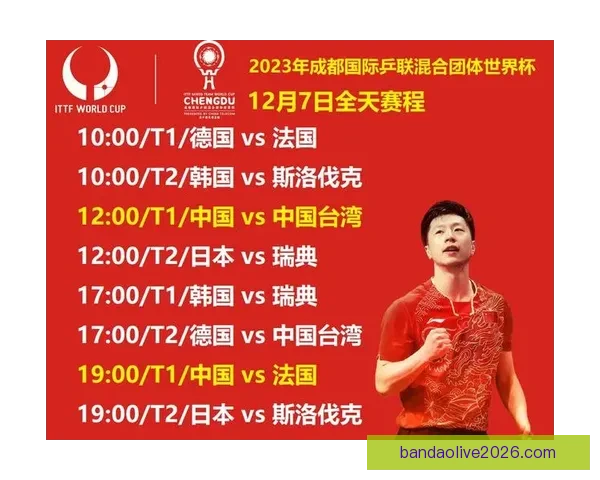 世界杯竞猜赛事直播精彩解析与热门对阵全程预测指南