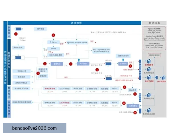 精准分析与智能预测助力体育竞猜提升胜率全面攻略