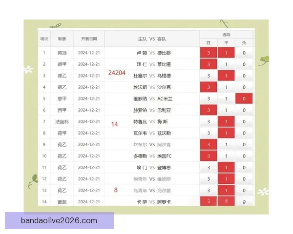 足球竞猜平台数据分析与赛事预测技巧实战策略全面安全指南 足球竞猜平台数据分析与赛事预测技巧实战策略全面安全指南