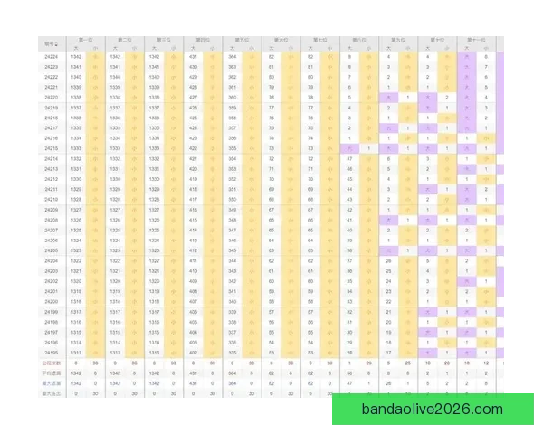 体育竞猜投注策略解析 如何通过数据分析提升投注成功率